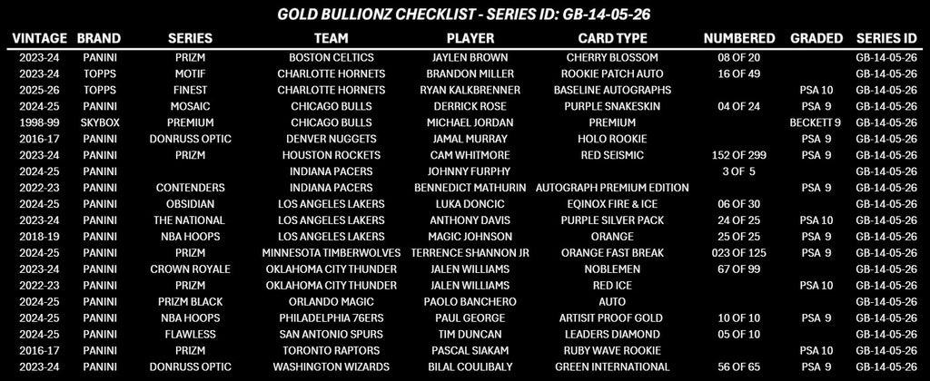 GOLD BULLIONZ 14TH MAY 2026