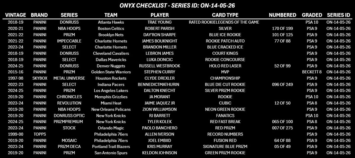 ONYX 14TH MAY 2026