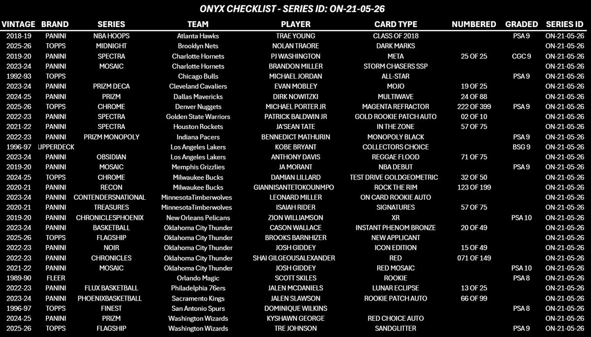 ONYX 21ST MAY 2026