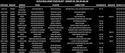 GOLD BULLIONZ 20TH MAY 2026